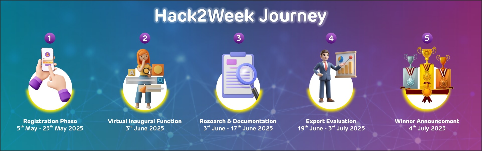 Hack to Week Banner